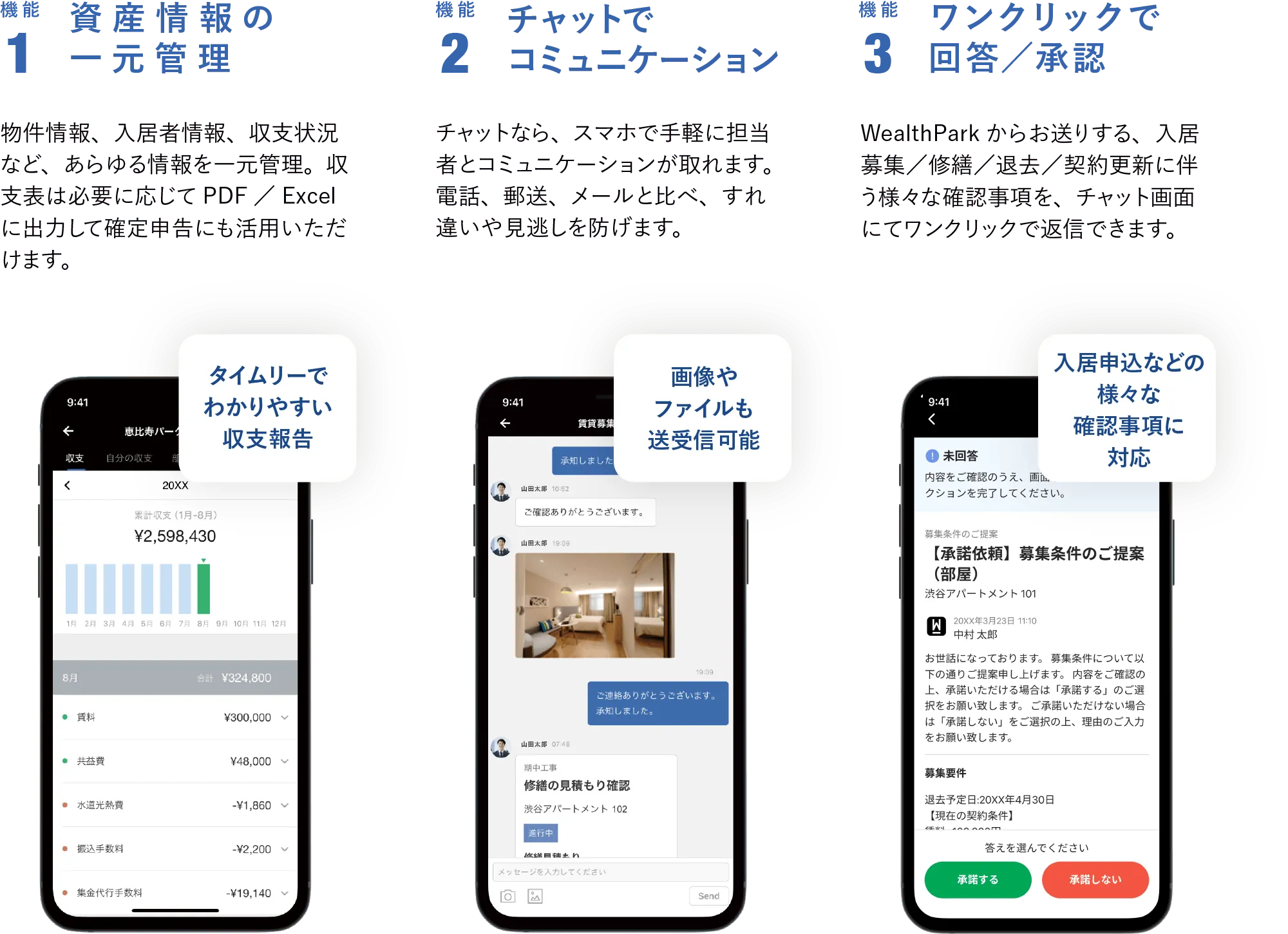 WealthParkで出来ること
