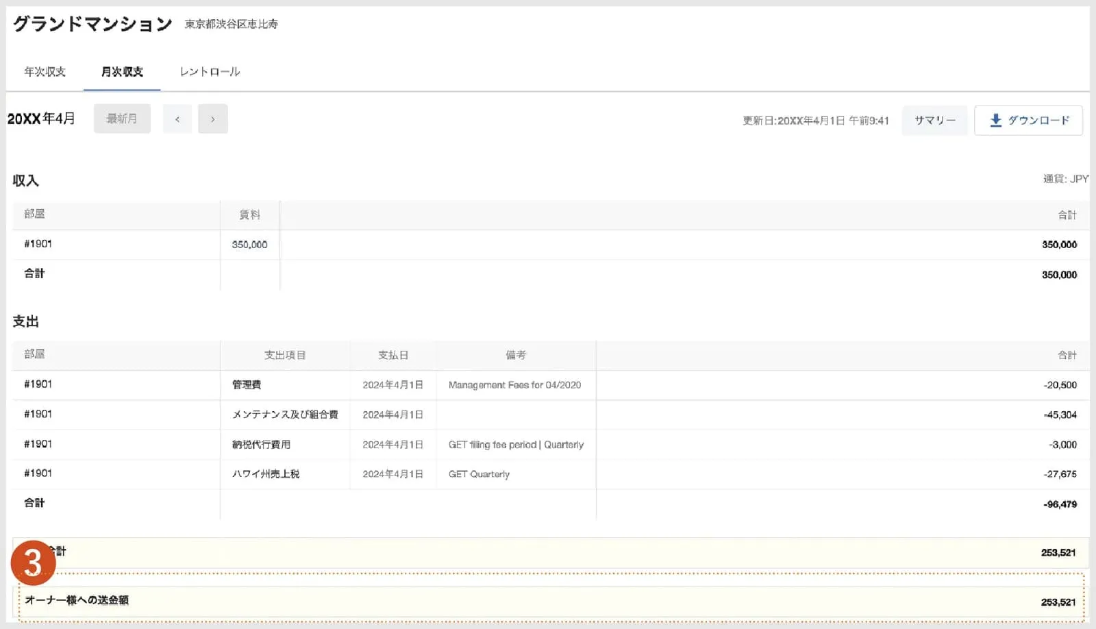 送金額の表示