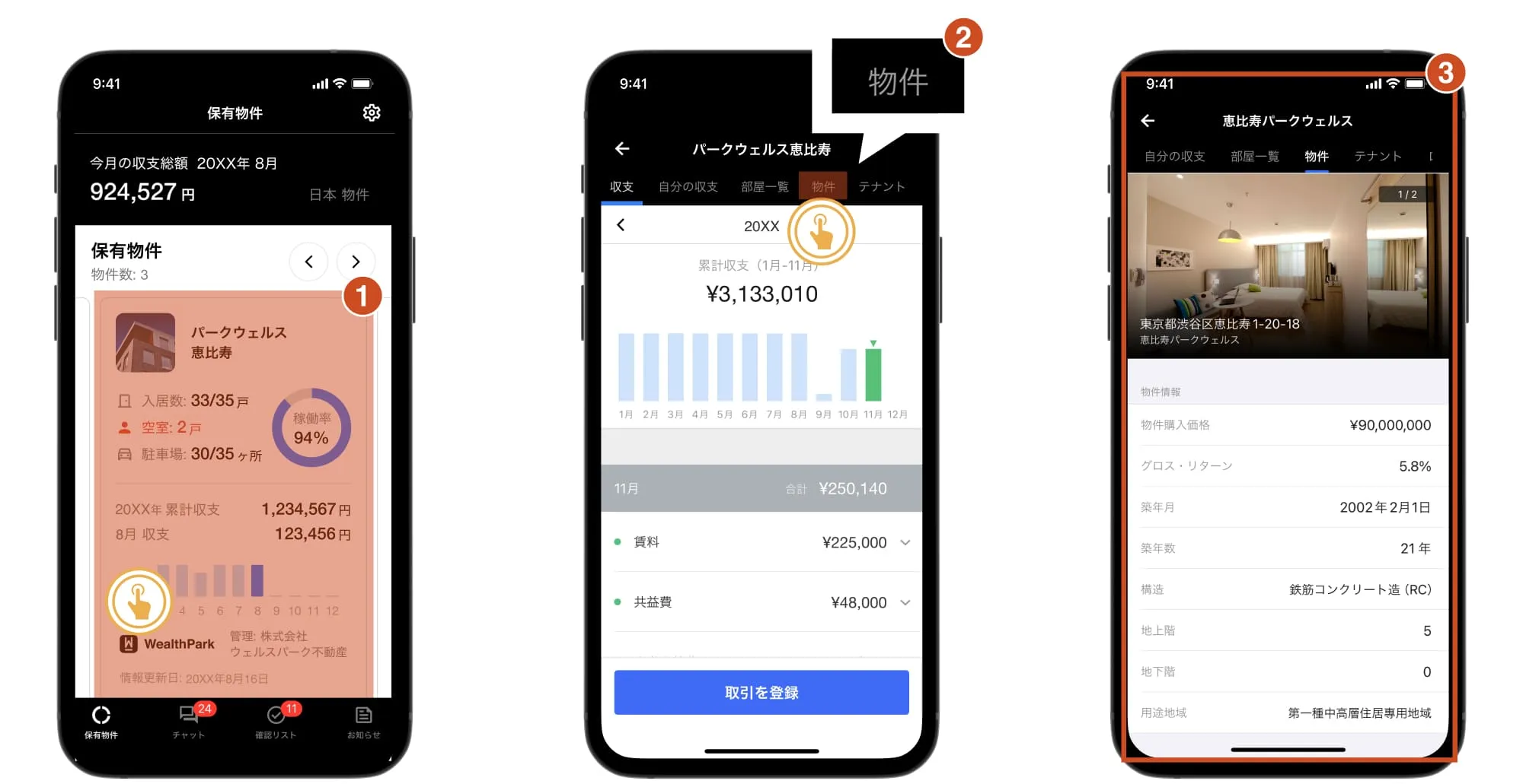 物件情報の表示方法