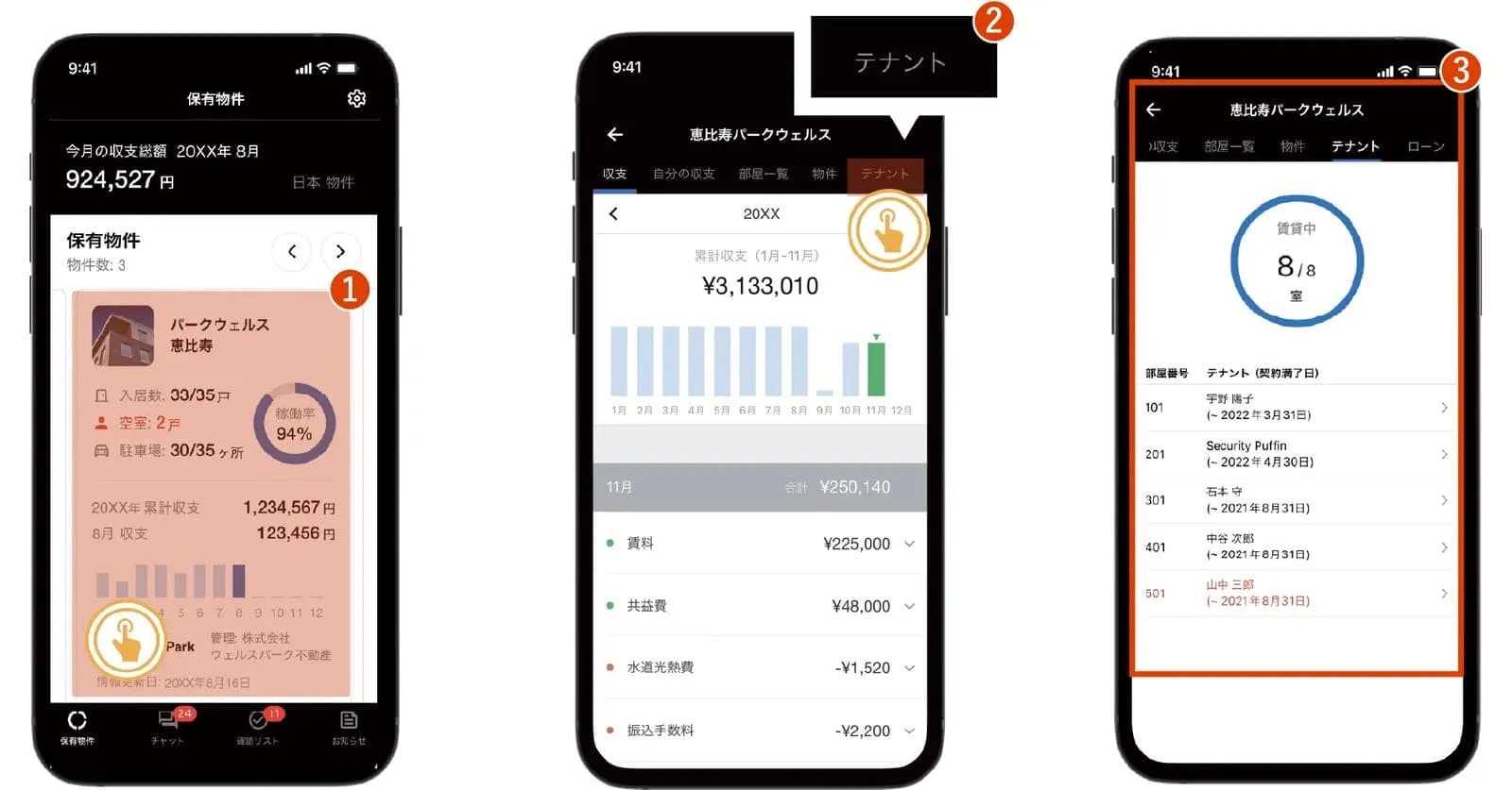 入居者情報の表示方法